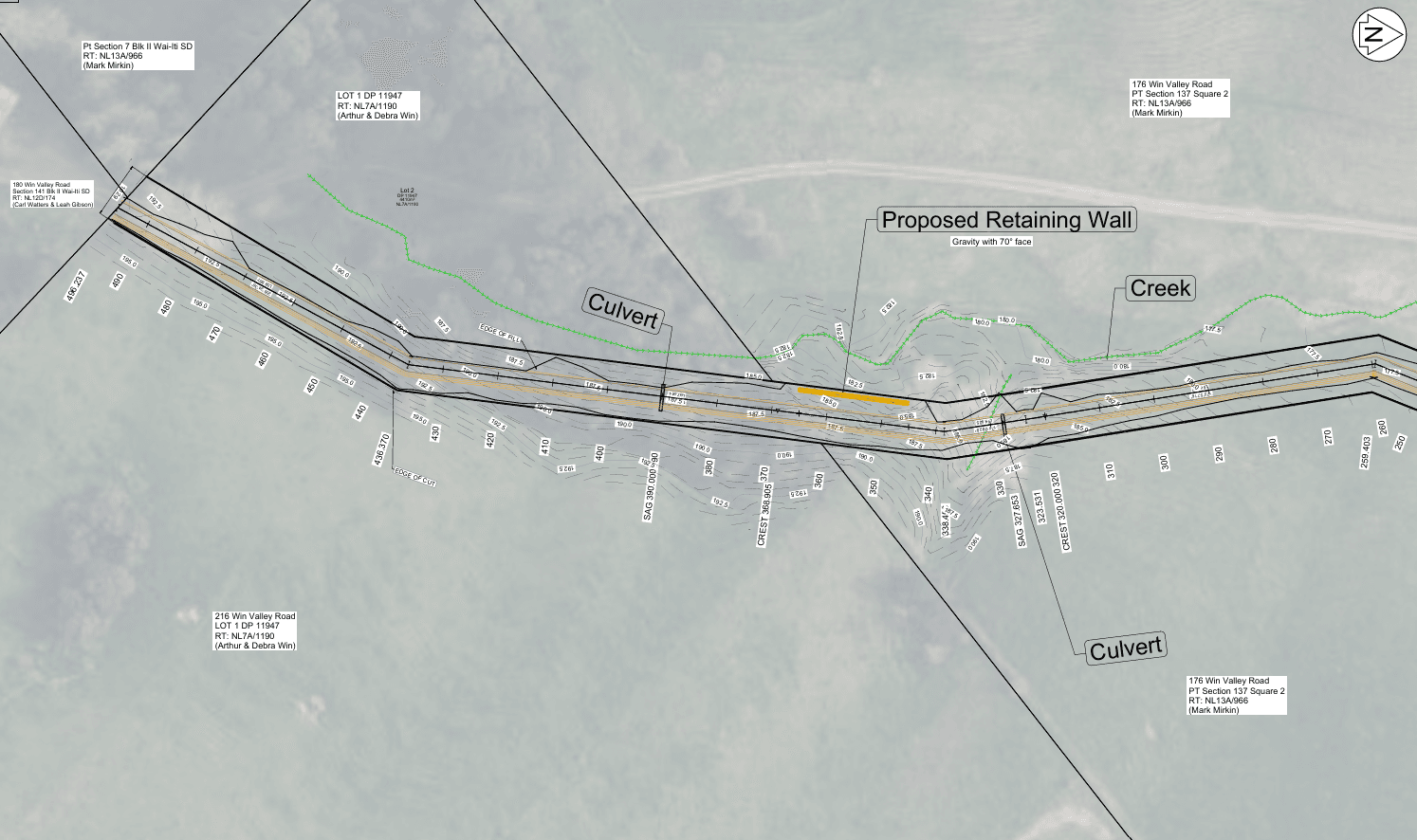 Establishment of Legal Road Access